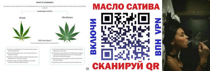 ТГК THC oil  Кохма 